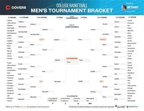 march madness expert predictions 2024